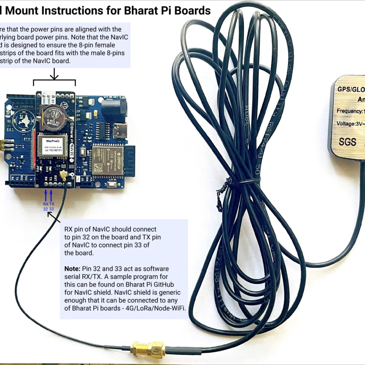 Bharat-Pi-NavIC-Shield-Mount-Instructions